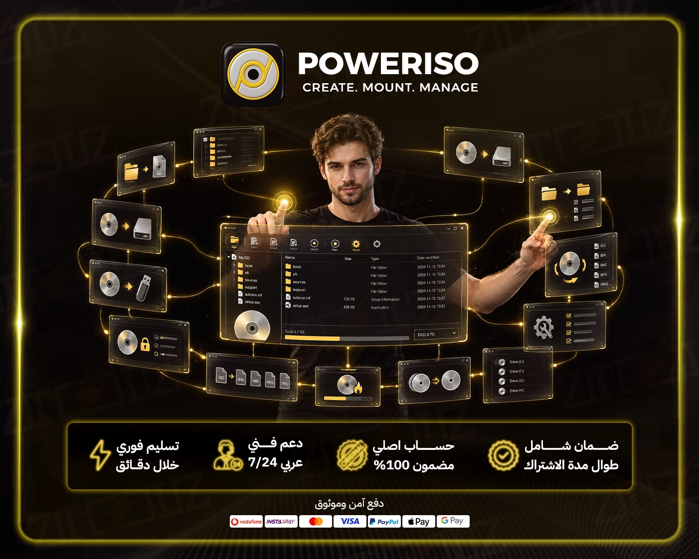 PowerISO