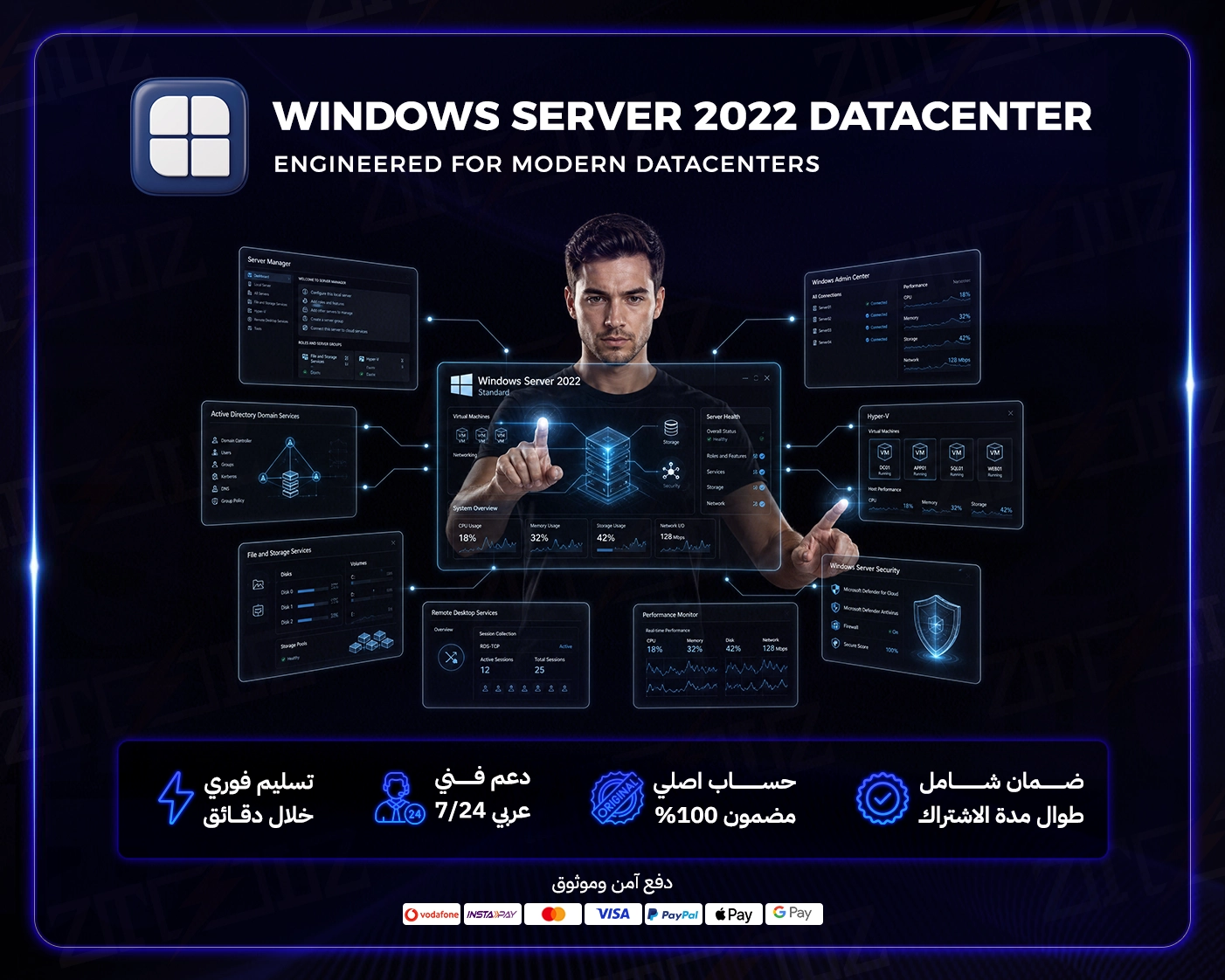 ويندوز سيرفر 2022 داتاسنتر