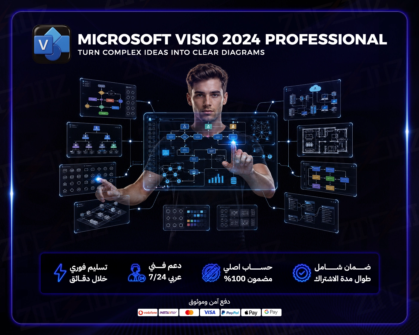 Microsoft Visio 2024 Professional
