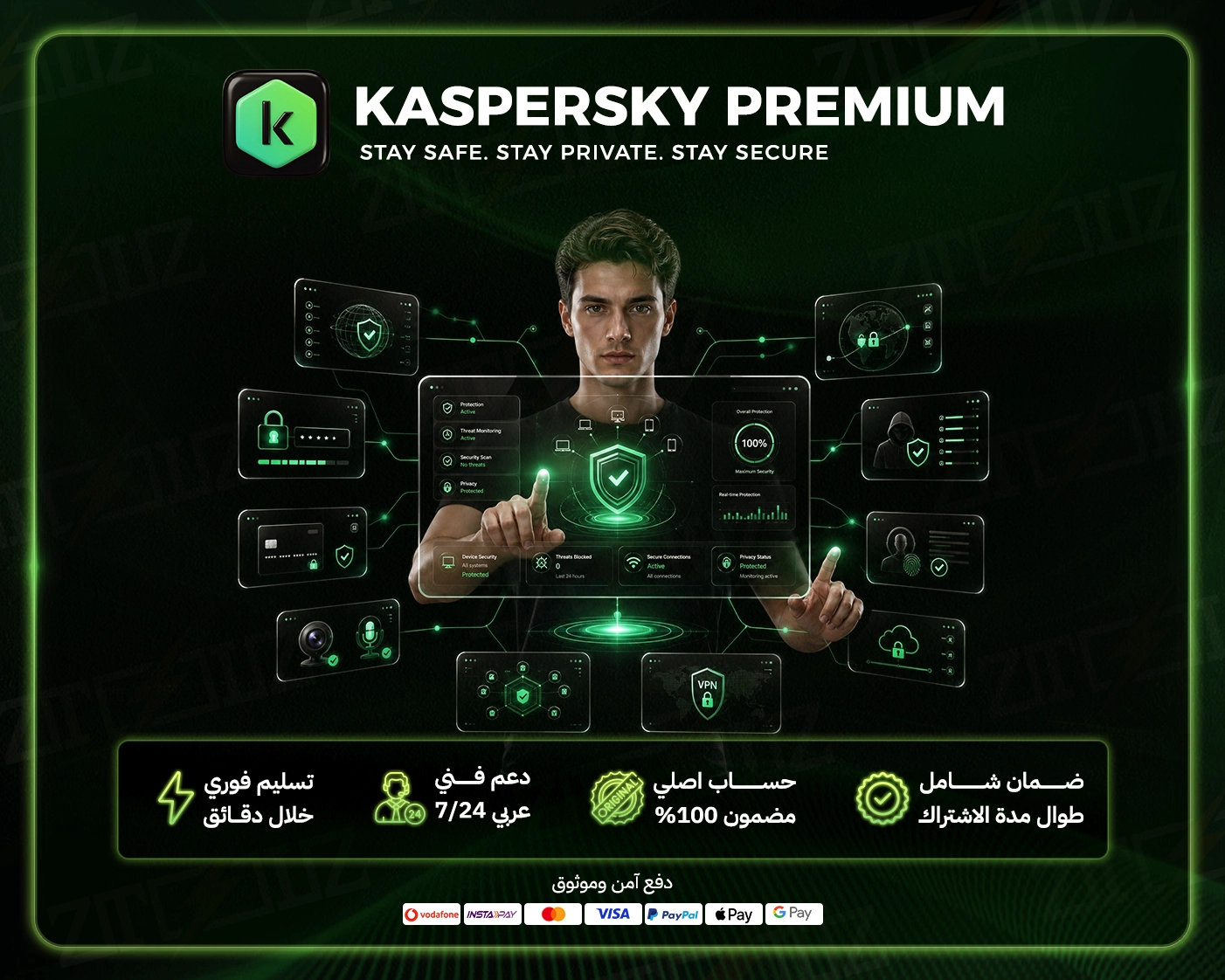 Kaspersky Premium