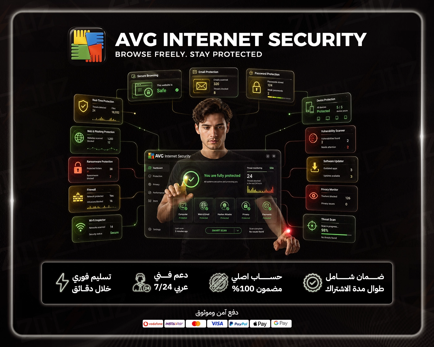 AVG Internet Security