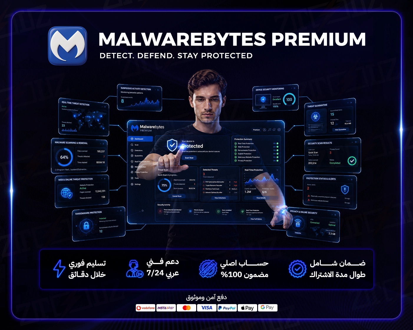 Malwarebytes Premium