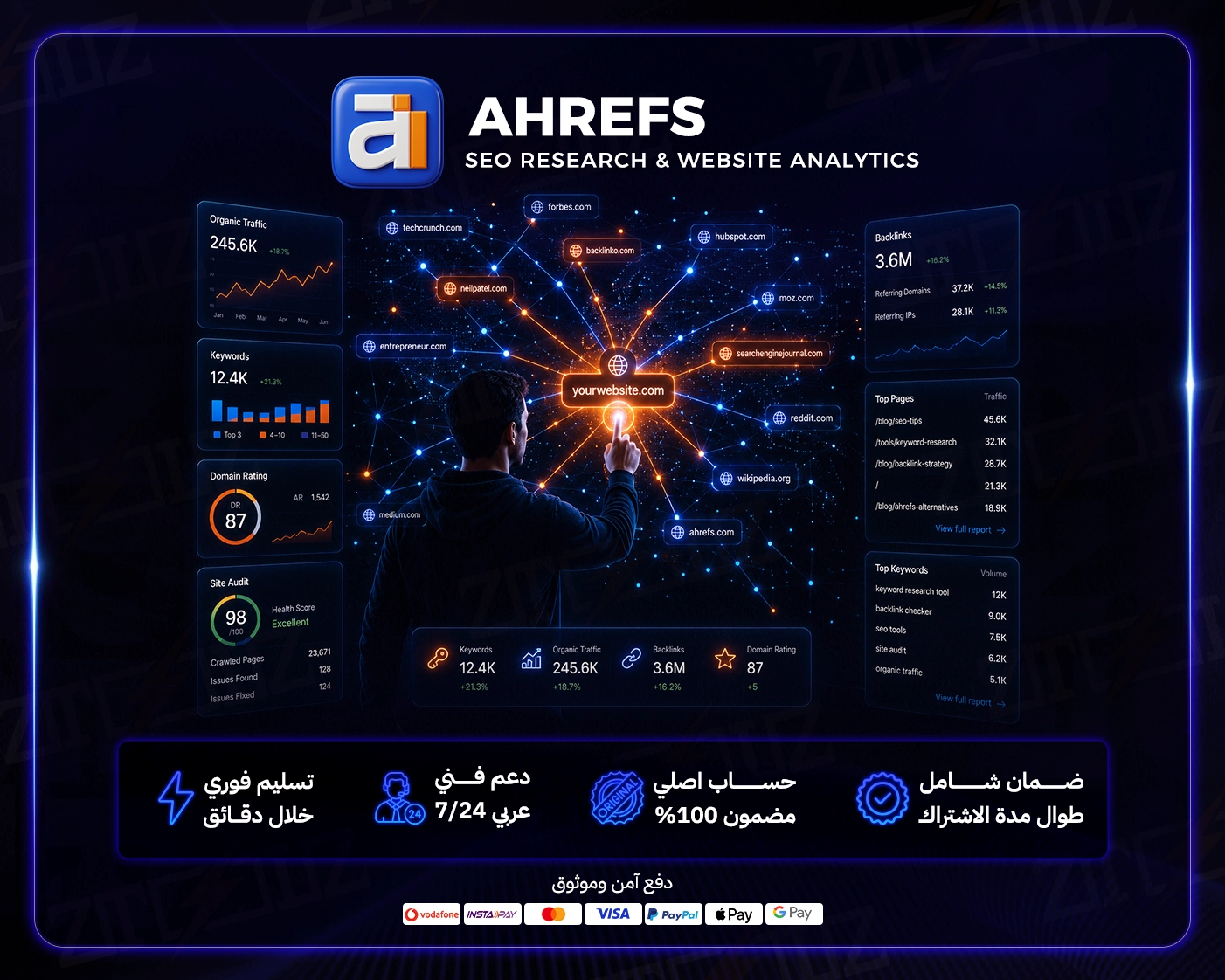 أيه ريفس بريميوم
