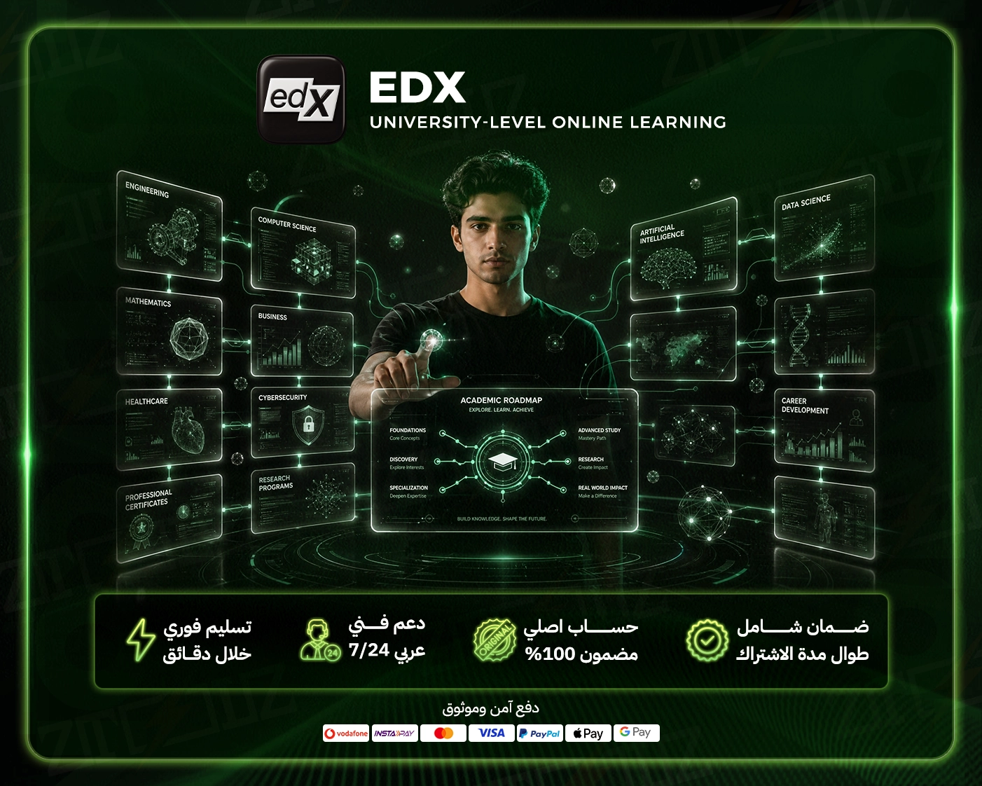 إيديكس تعليم
