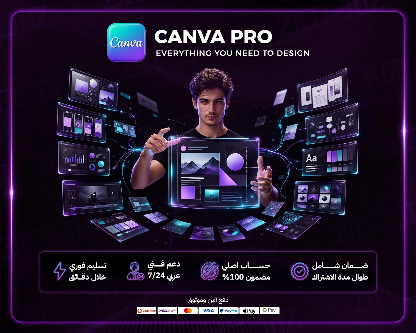 Canva pro