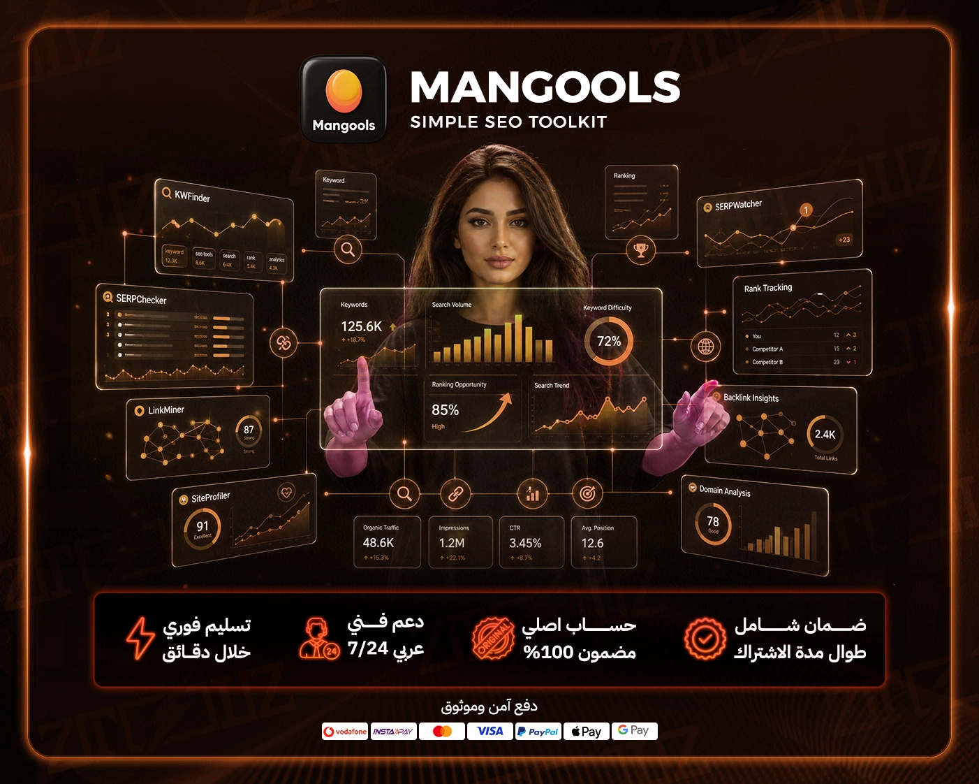 Mangools